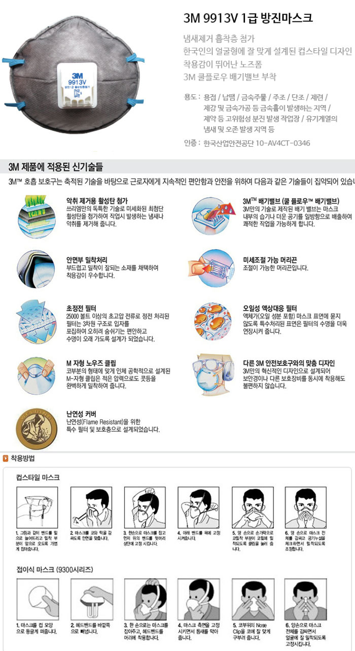 9913V/방진마스크/1급/3M/밸브/분진/용접흄/미스트/냄새흡착층/카톤(10개)