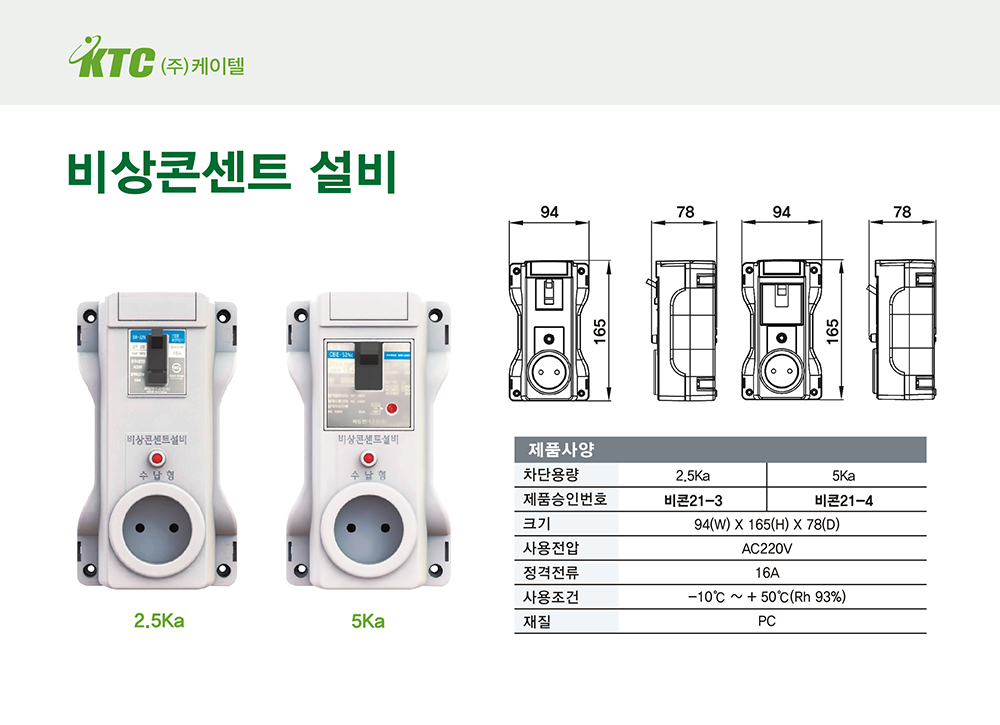 비상콘센트 설비/2.5Ka/케이텔/94(W)*165(H)*78(D)/식