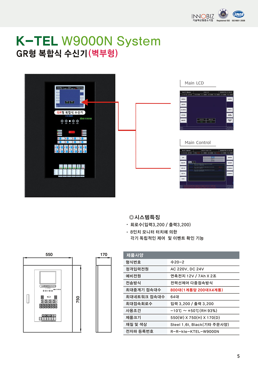 W9000N 시스템/GR형 복합식수신기(벽부형_300회로)/케이텔/수20-2/550*750*170/식