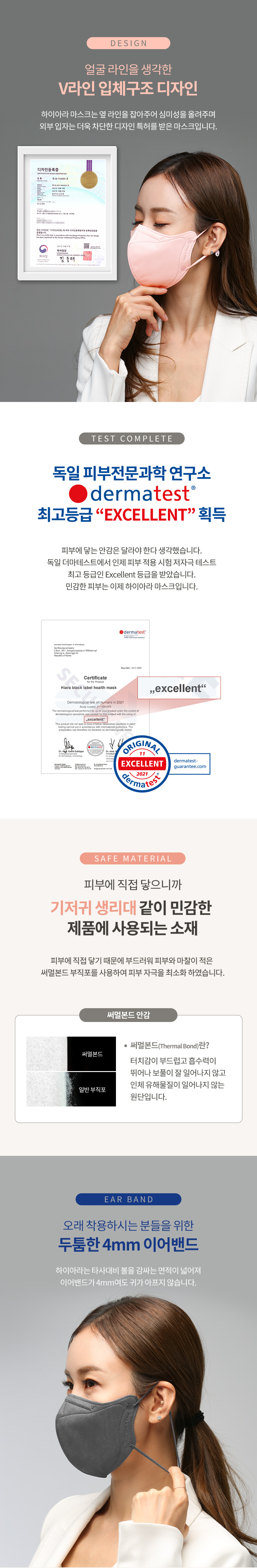 하이아라오버핏마스크/황사마스크/새부리형/KF-94/삼흥/화이트/XL/1매*30개(카톤)
