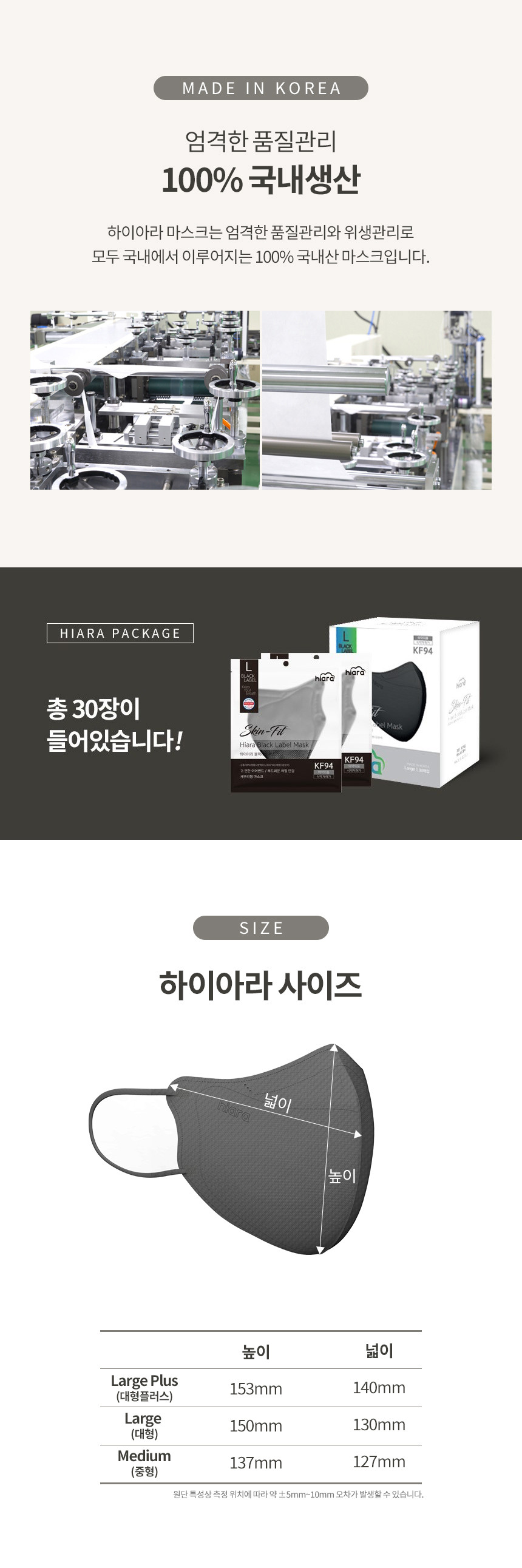 하이아라스킨핏마스크/황사마스크/새부리형/KF-94/삼흥/화이트/M,L/1매*30개(카톤)