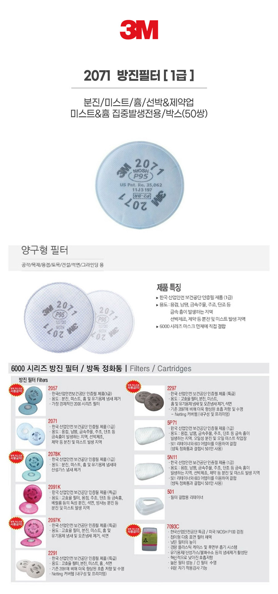 2071/방진필터/1급/3M/분진/미스트/흄/선박&제약업/미스트&흄 집중발생전용/박스(50쌍)